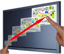 HI-23MT Multi Touch