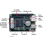 EmCORE-i315