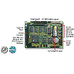PIM-380