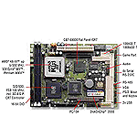 PIM-582