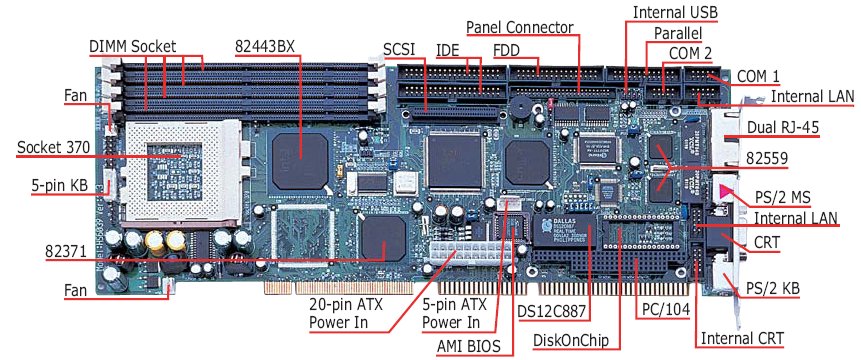 HS-6039
