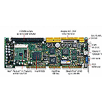 HiCORE-i6320