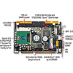 EmCORE-i6316