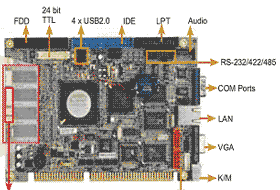 IOWA Isa Slot CPU 